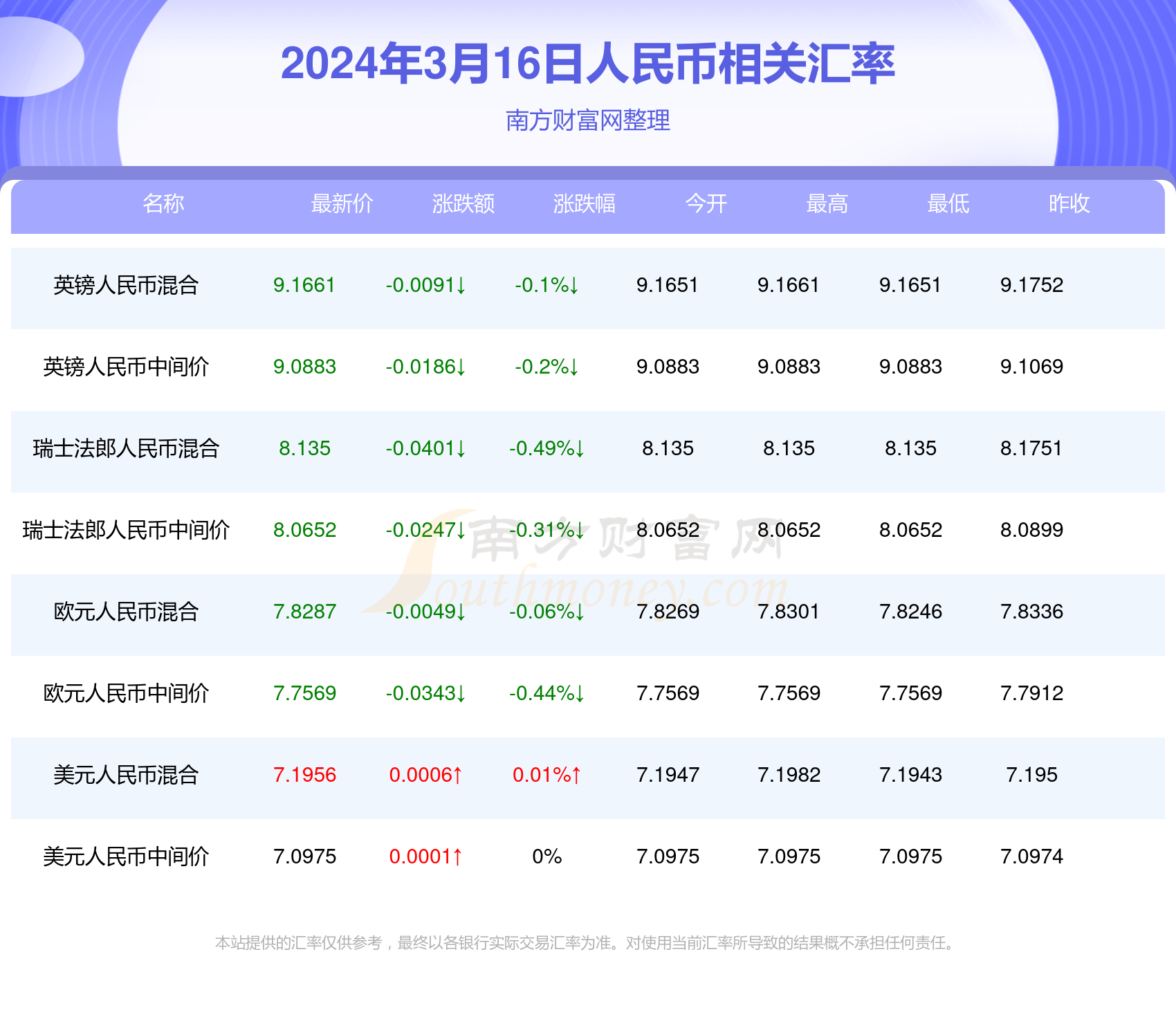 新澳门今期开奖结果查询表图片解锁成功之路,新澳门今期开奖结果查询表图片_{关键词3}