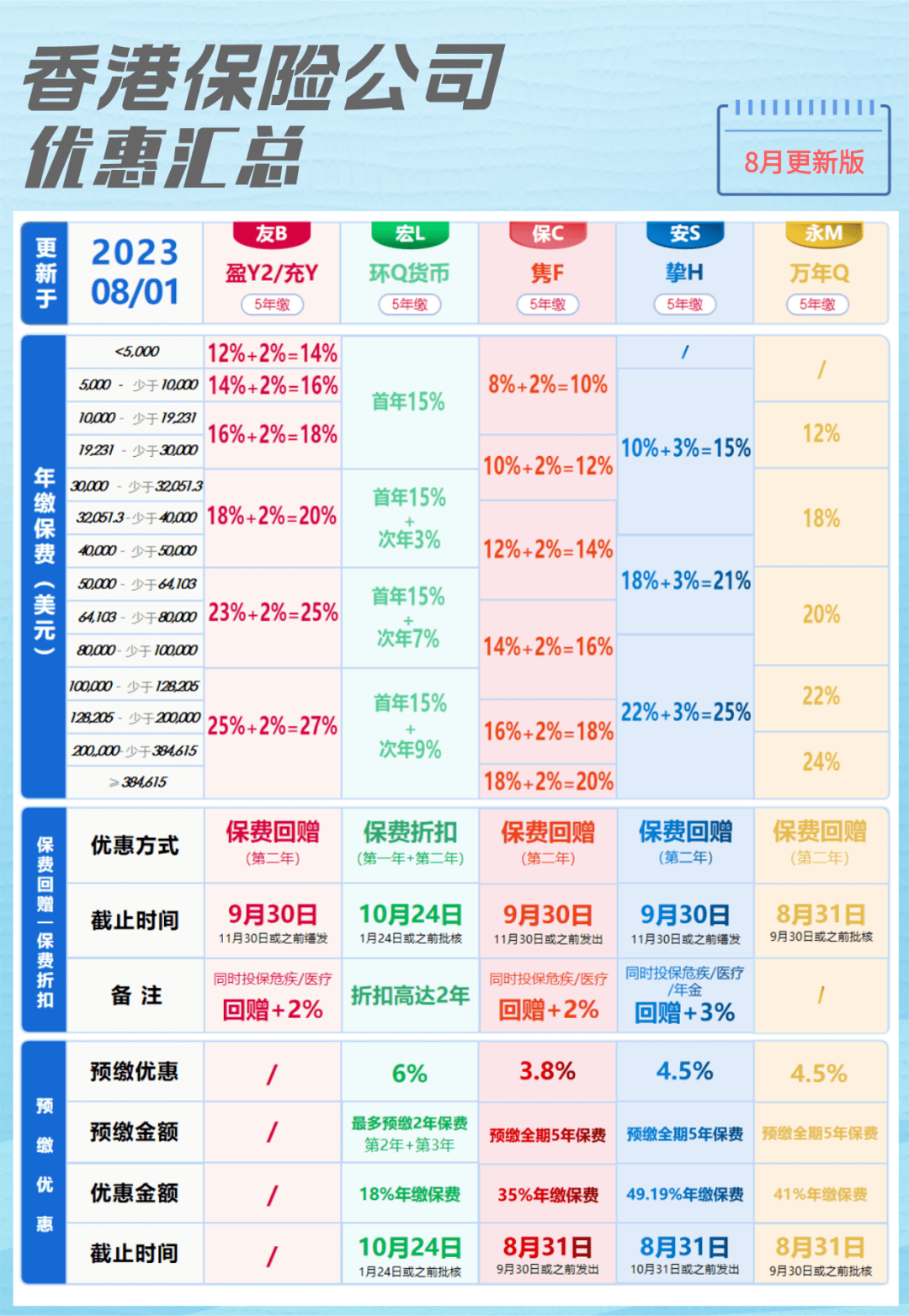 都是带着浅笑的