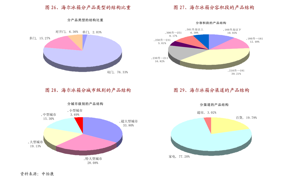 新澳门三肖三码精准100%揭示热门趋势与洞察,新澳门三肖三码精准100%_{关键词3}