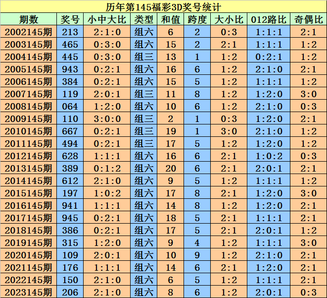 2024澳门天天开好彩大全开奖结果在创意空间中激发灵感与想象,2024澳门天天开好彩大全开奖结果_{关键词3}