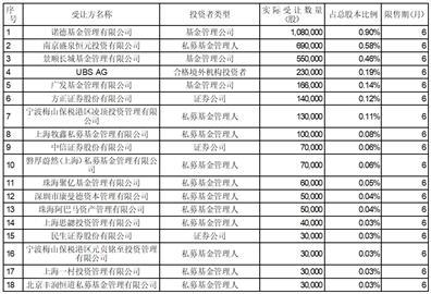 香港码2024开码历史记录内部数据与行业分析,香港码2024开码历史记录_{关键词3}