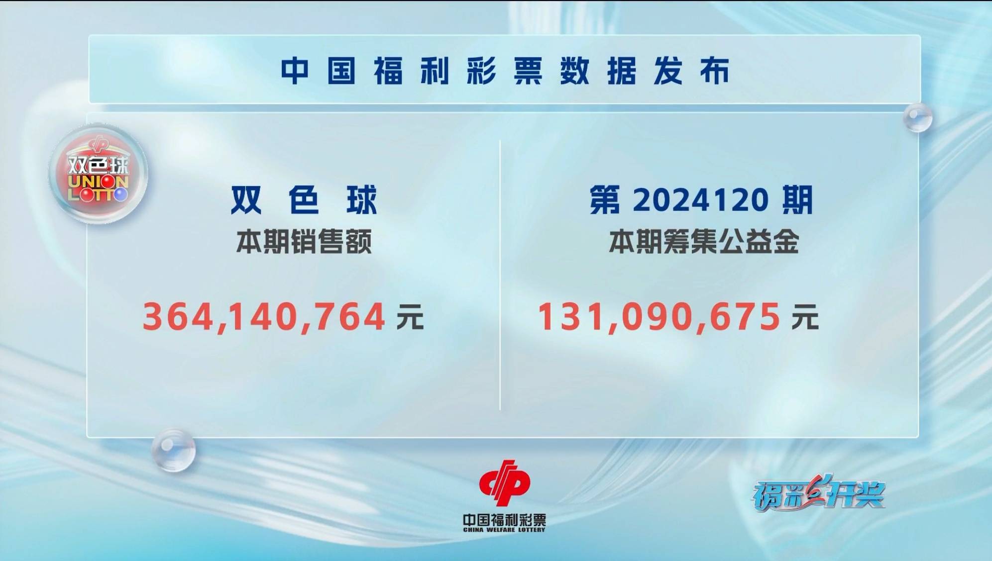 2024年新澳门今晚开奖结果开奖记录助你实现收入增长,2024年新澳门今晚开奖结果开奖记录_{关键词3}