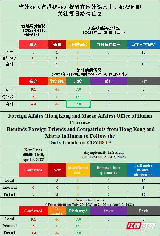 新澳天天免费资料单双大小数据驱动决策,新澳天天免费资料单双大小_{关键词3}