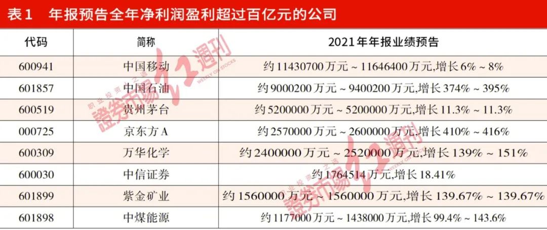 新澳门一肖中100%期期准市场变化与应对策略,新澳门一肖中100%期期准_{关键词3}