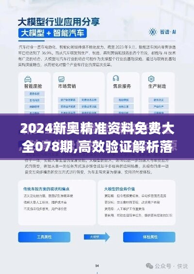 2024新奥资料免费公开内部数据与外部趋势分析,2024新奥资料免费公开_{关键词3}