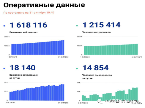 2024年11月新冠高峰助你制定有效的计划,2024年11月新冠高峰_{关键词3}