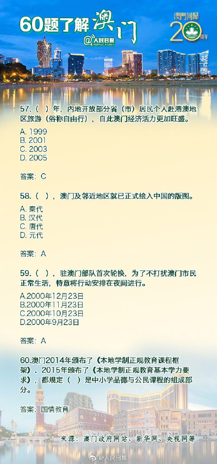 六小聊澳门正版资料发展潜力的评估,六小聊澳门正版资料_{关键词3}