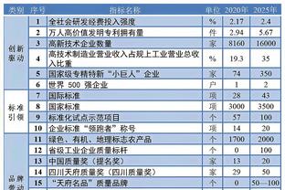 62827cσm澳彩资料查询优势头数洞察行业竞争格局,62827cσm澳彩资料查询优势头数_经典版89.436