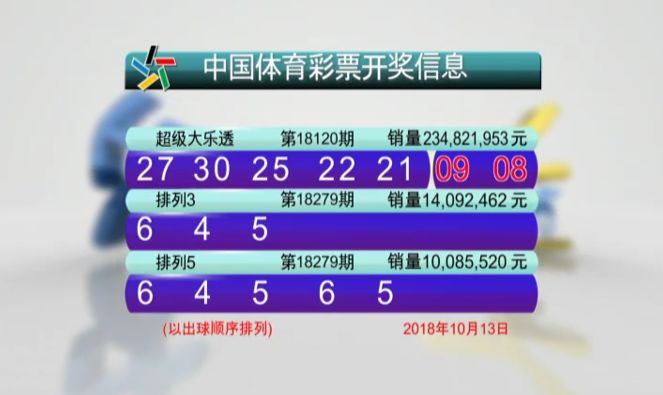 新澳门六开彩开奖结果2020年深化客户洞察,新澳门六开彩开奖结果2020年_Plus39.804