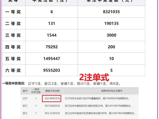 2024澳门开奖结果记录助你制定有效的新年计划,2024澳门开奖结果记录_Mixed97.888