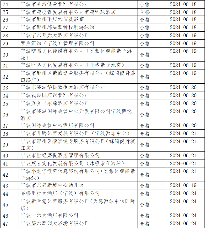 澳门六开奖结果2024开奖记录今晚新思维与创新实践,澳门六开奖结果2024开奖记录今晚_理财版83.524