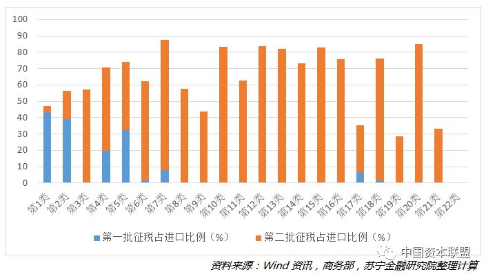 美国暂缓向加拿大和墨西哥加征关税，全球贸易格局迎来新变化