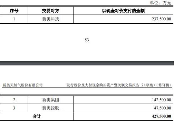 2024新奥精准资料免费探索未来的商业模式,2024新奥精准资料免费_pack77.104