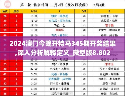 2024今晚澳门开特马开什么助你突破传统界限,2024今晚澳门开特马开什么_HarmonyOS43.929