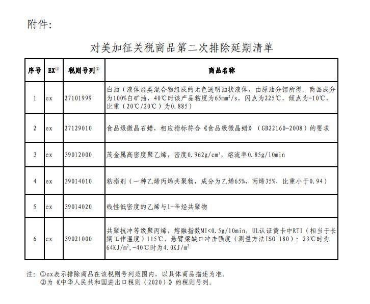 游戏开发 第336页