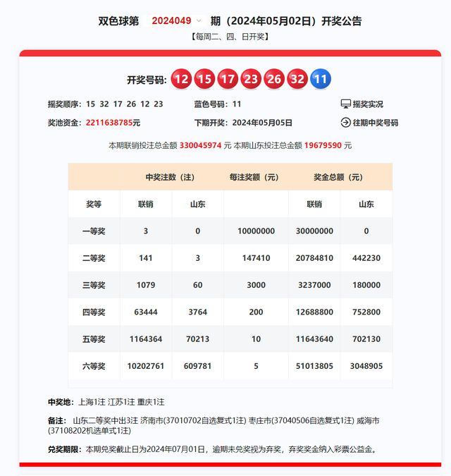 2024年新奥历史开奖号码助你轻松理解数据,2024年新奥历史开奖号码_专业款23.91