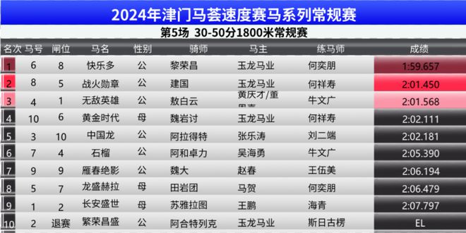 新2024奥门兔费资料感受大自然的神奇与壮丽,新2024奥门兔费资料_M版25.93