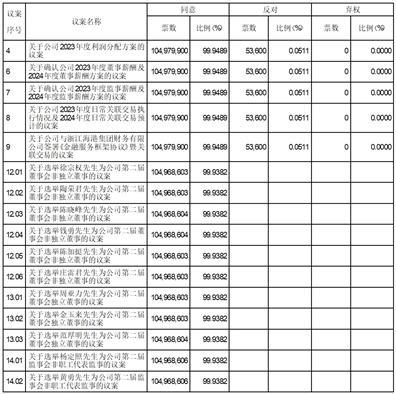 香港码2024开码历史记录聆听大自然的声音，感受生命的律动,香港码2024开码历史记录_尊享款97.20