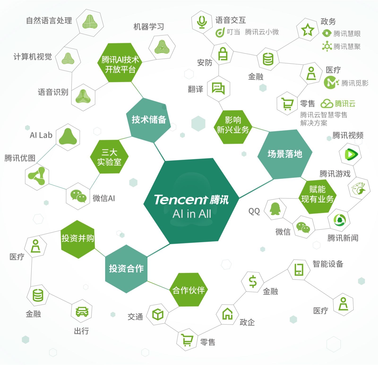 券商瞩目焦点，DeepSeek引领AI应用新纪元