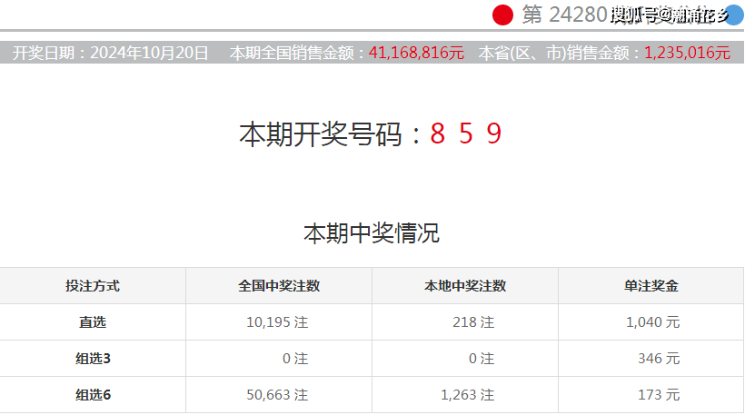 2024澳门六今晚开奖结果出来新视角下的行业分析,2024澳门六今晚开奖结果出来_MP89.636