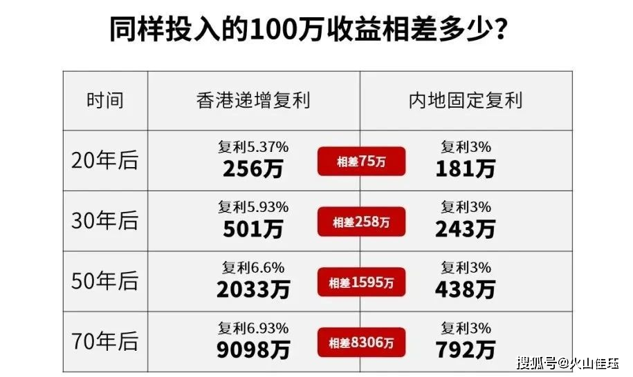 地方新闻 第338页