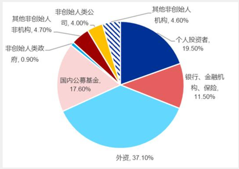 地方新闻 第336页