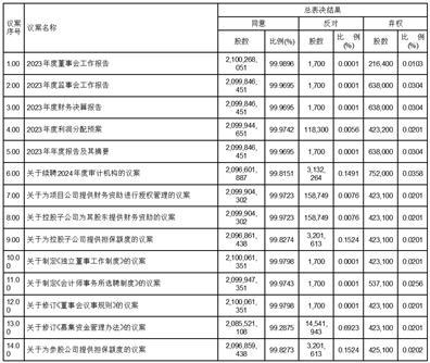 香港码2024开码历史记录新兴市场的发现,香港码2024开码历史记录_AR版53.427