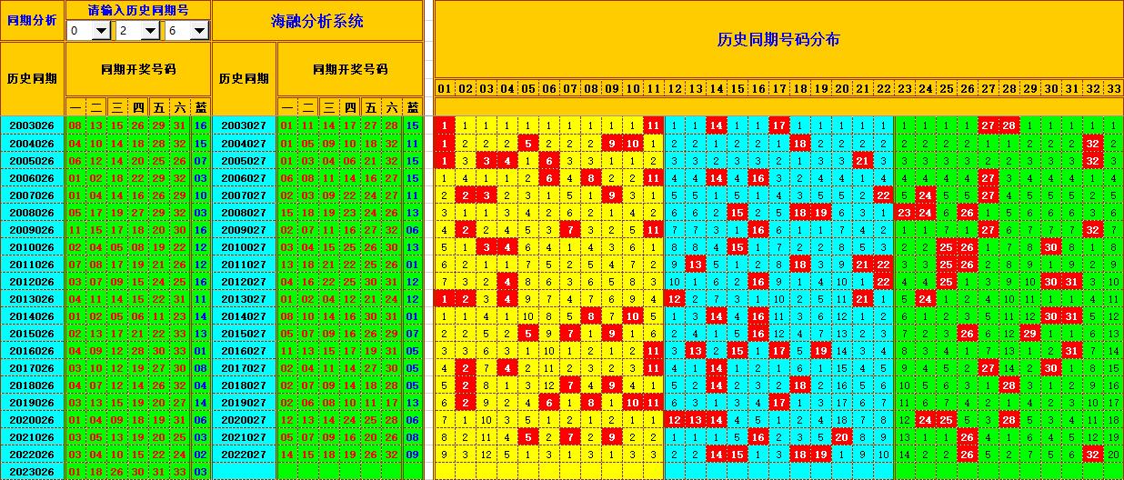 新澳门生肖走势图分析揭秘行业最新趋势,新澳门生肖走势图分析_粉丝版49.431