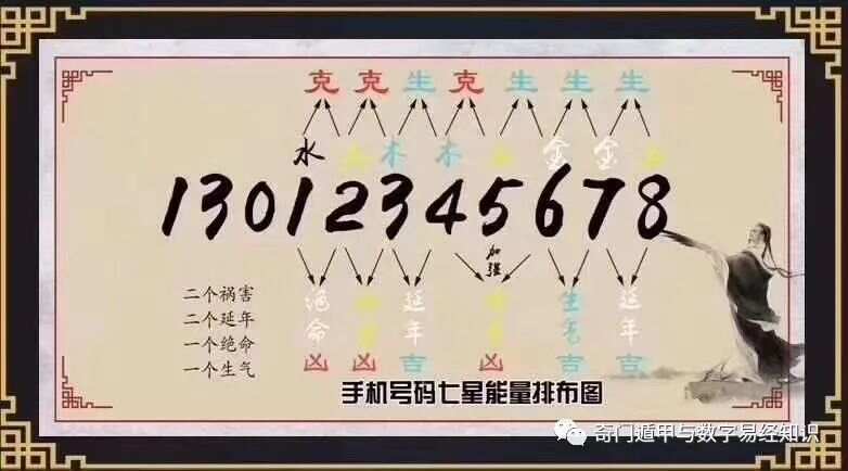 7777788888精准新传真助你轻松选号,7777788888精准新传真_soft57.675