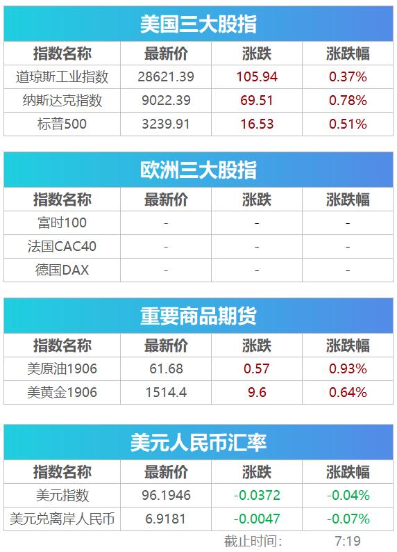 金价狂飙背后的罕见一幕，揭秘黄金市场的非理性繁荣