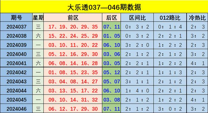 新澳门彩出号综合走势微观经济分析与应用,新澳门彩出号综合走势_视频版33.381