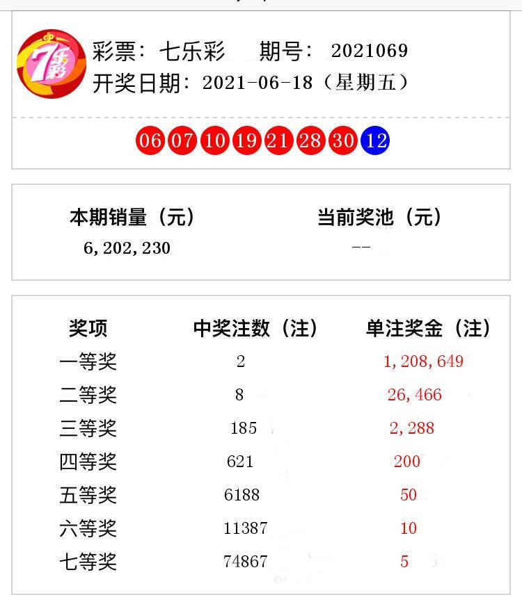 330期澳门码开奖结果成功之路的必经之路,330期澳门码开奖结果_策略版29.760