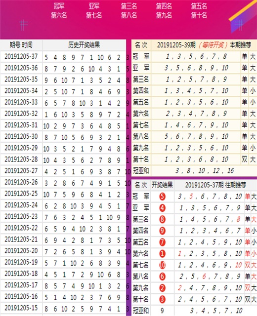 游戏开发 第318页