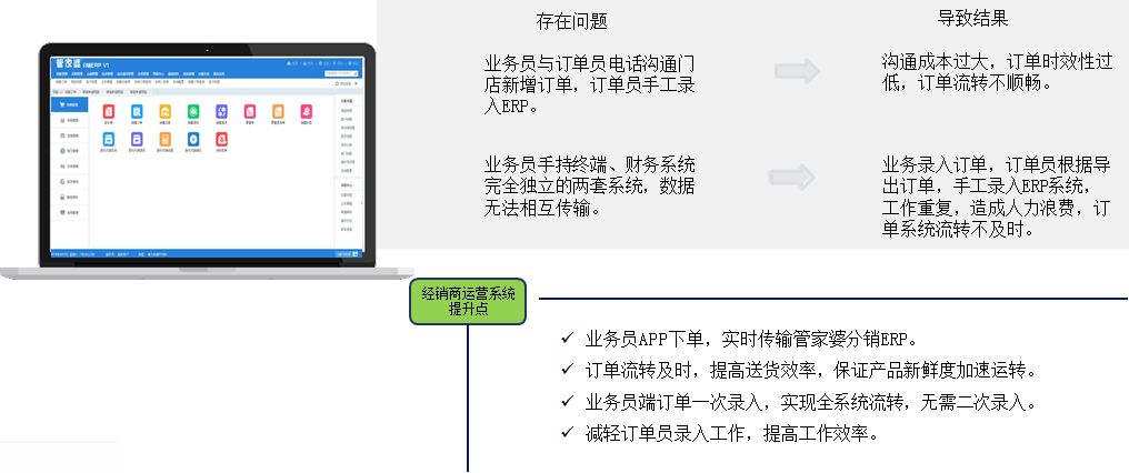 使用攻略 第305页