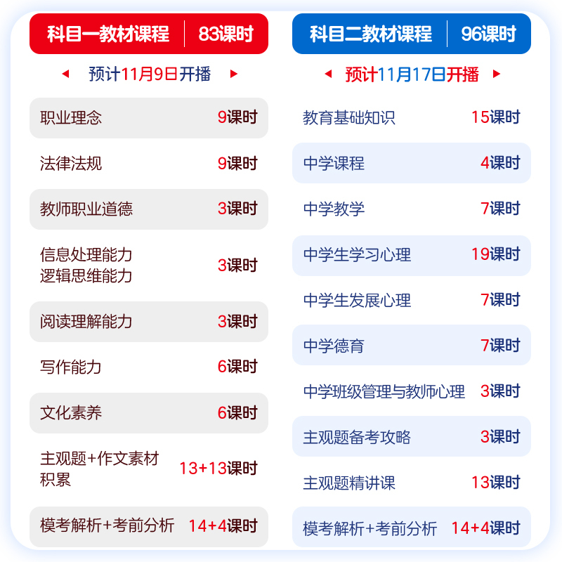 2024年资料免费大全行业趋势与展望,2024年资料免费大全_4DM55.238