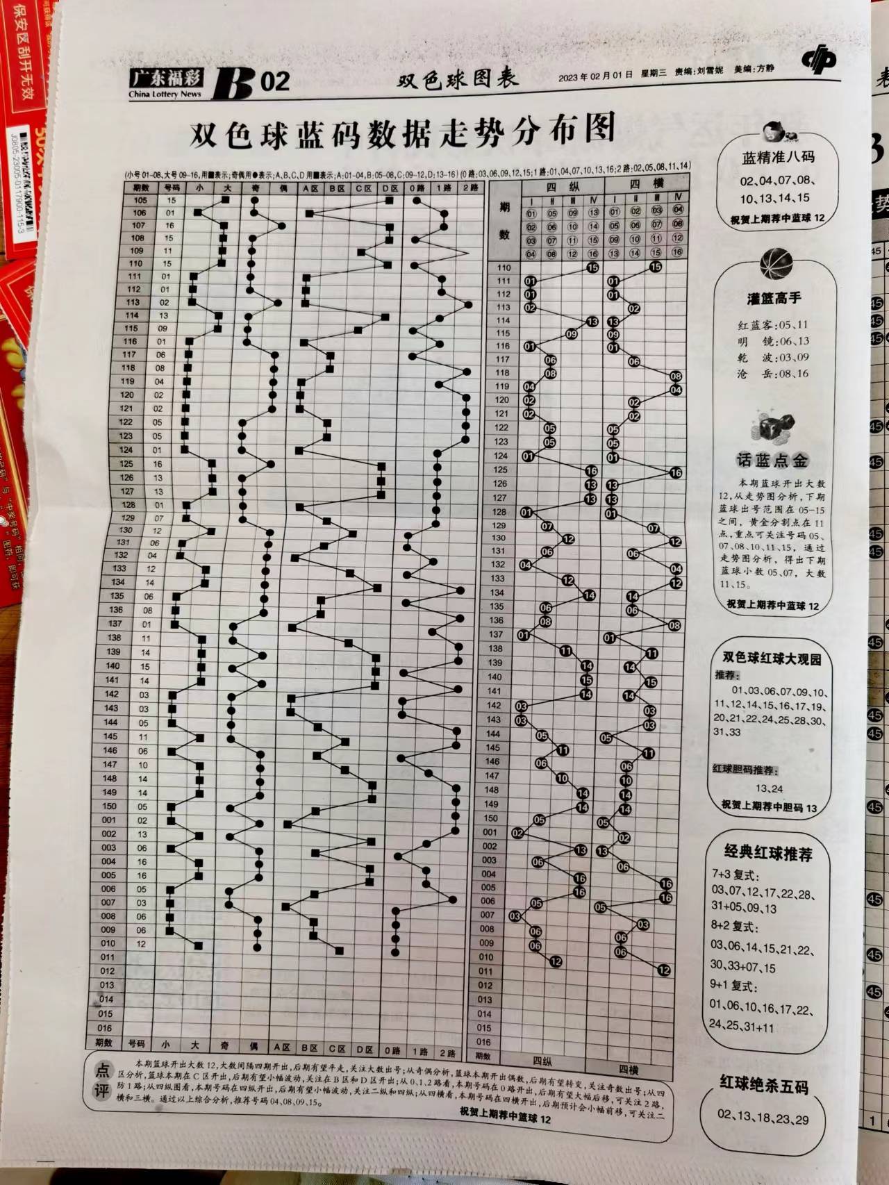 二四六内部资料期期准提升绩效的有效方法,二四六内部资料期期准_3D73.617