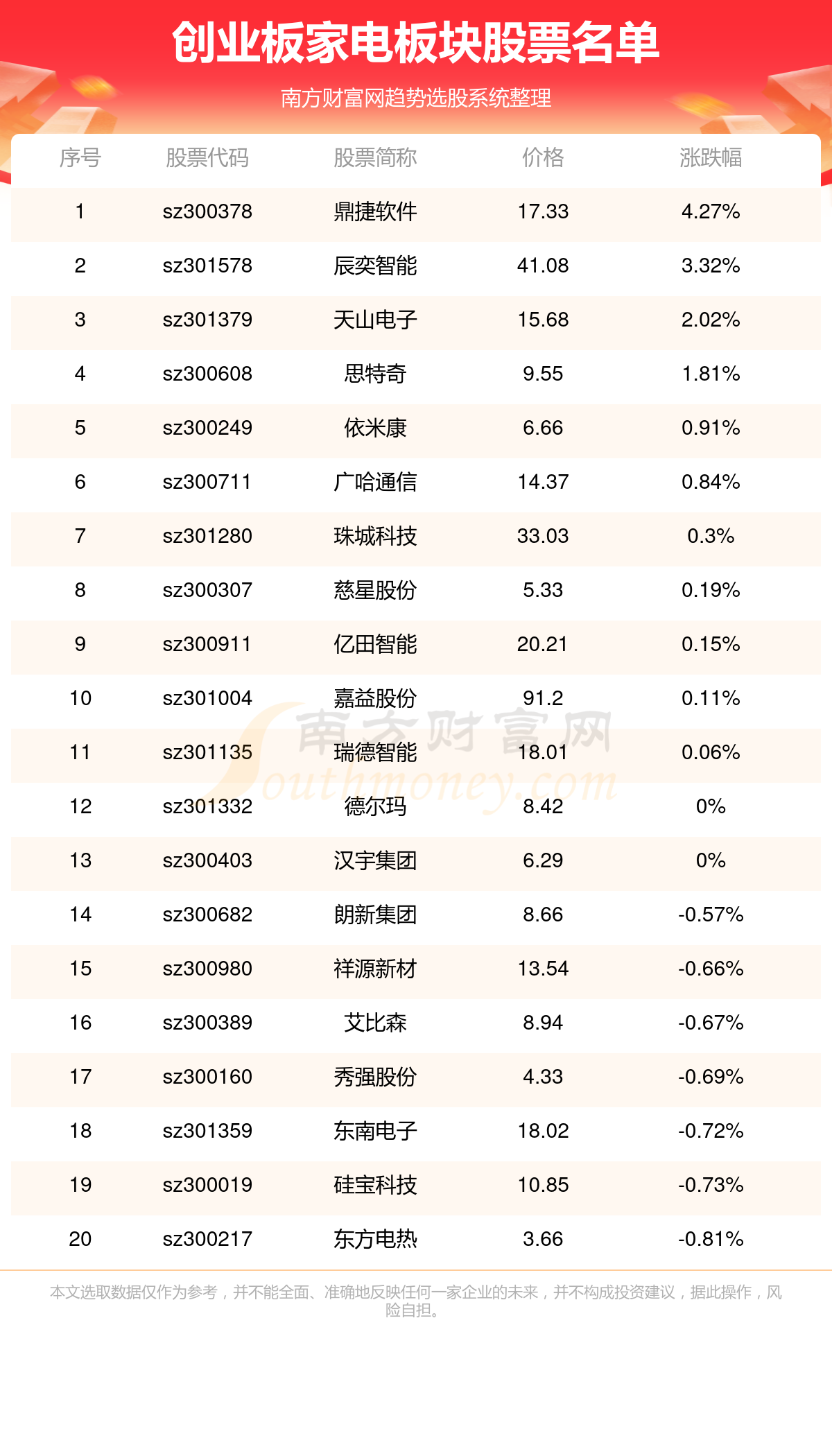 新澳门2024历史开奖记录查询表助你做出明智选择,新澳门2024历史开奖记录查询表_VIP49.587