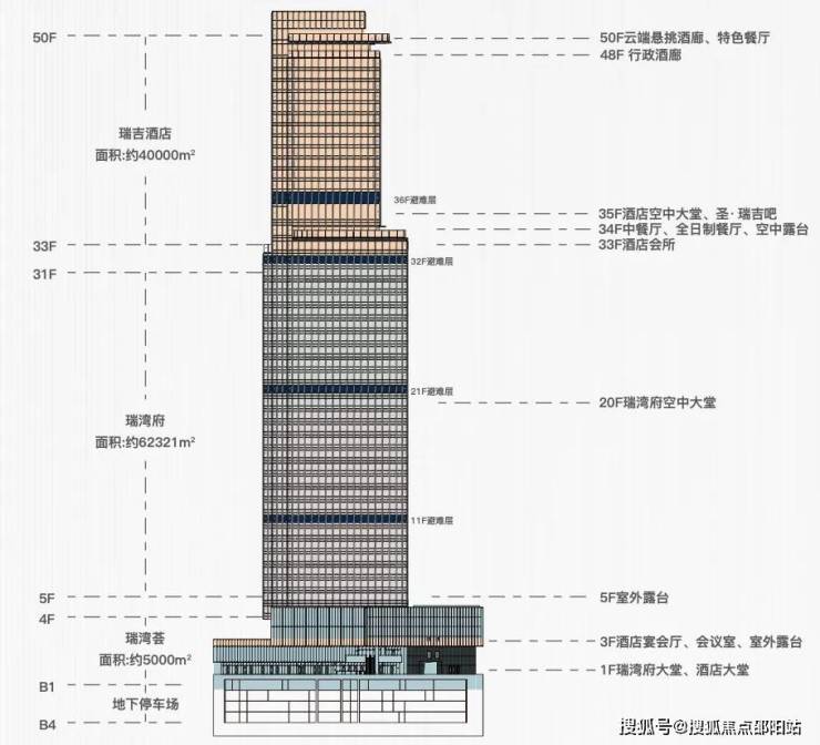 使用攻略 第302页