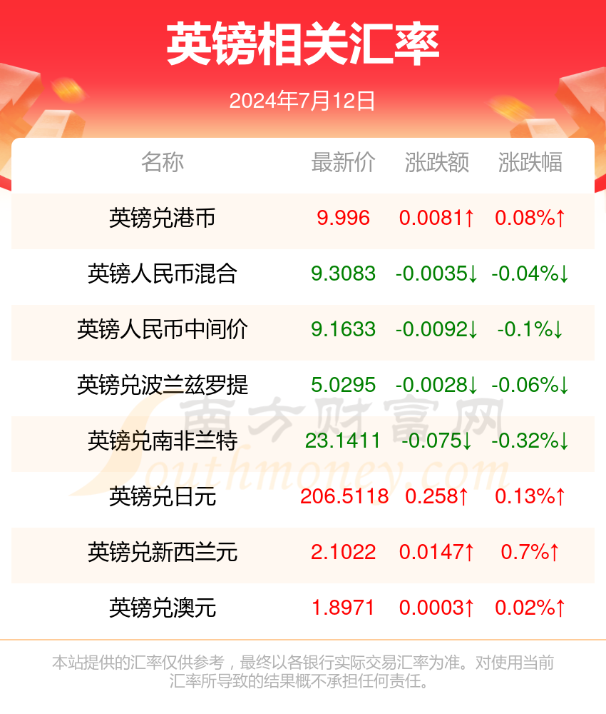 2024新澳天天开奖记录揭秘最新科技成果,2024新澳天天开奖记录_GT71.622