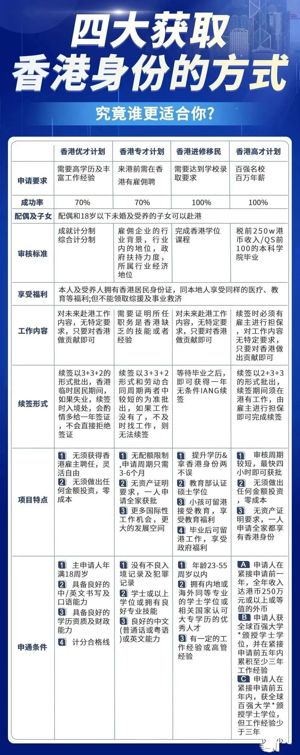 香港最准最快资料免费新机遇与挑战的深度分析,香港最准最快资料免费_6DM77.102