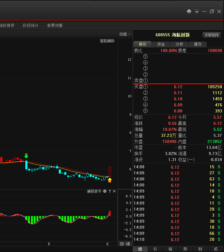 香港马买马网站www助你实现收入增长,香港马买马网站www_Console97.489