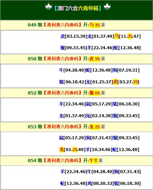 澳门江左梅郎特马资料揭秘最新智慧,澳门江左梅郎特马资料_Console77.901