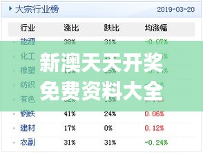 新奥天天免费资料公开洞察行业竞争格局,新奥天天免费资料公开_安卓版29.550