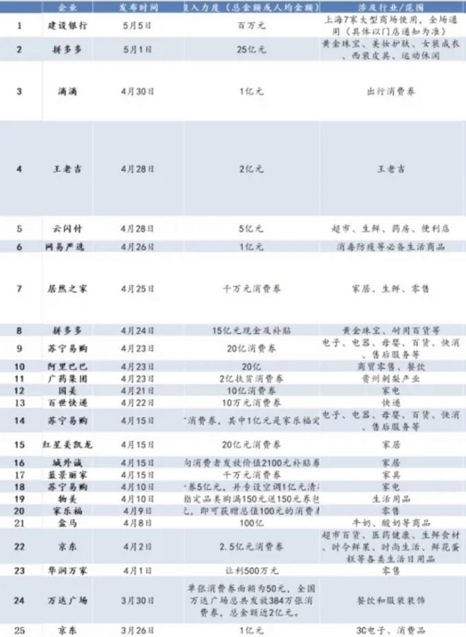 花Ж葬 第4页