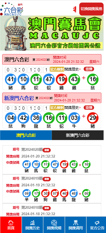 六开彩澳门开奖结果查询行业趋势与展望,六开彩澳门开奖结果查询_Device80.297