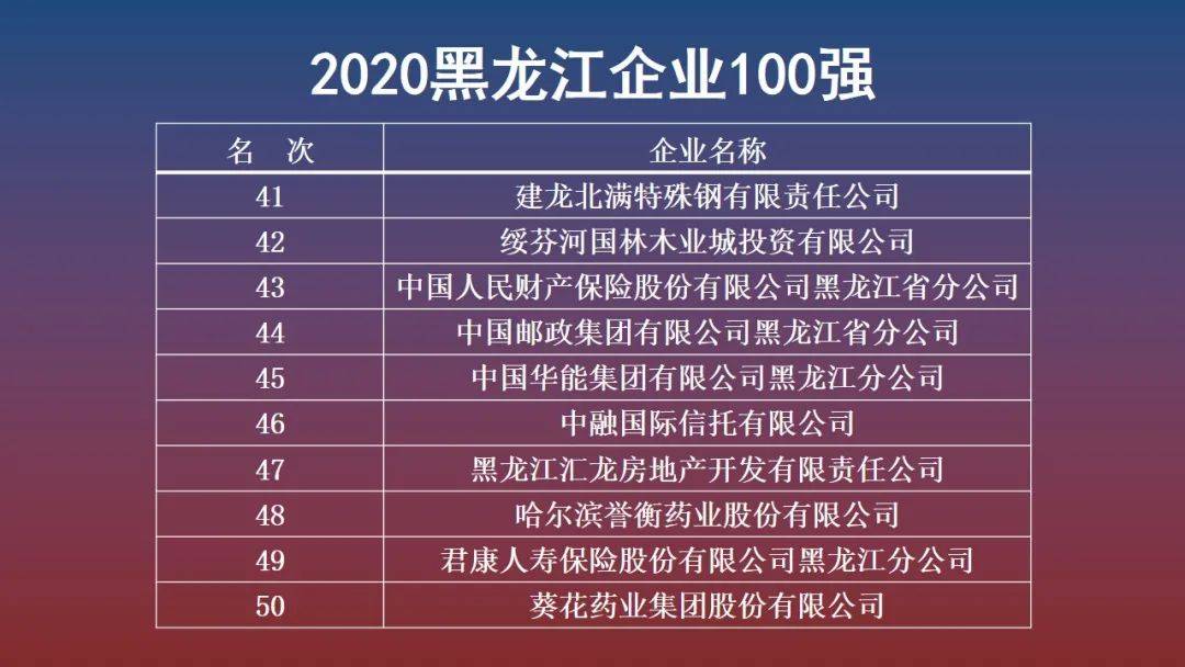 澳门一肖一特100%精准精准市场定位,澳门一肖一特100%精准_尊贵版20.149