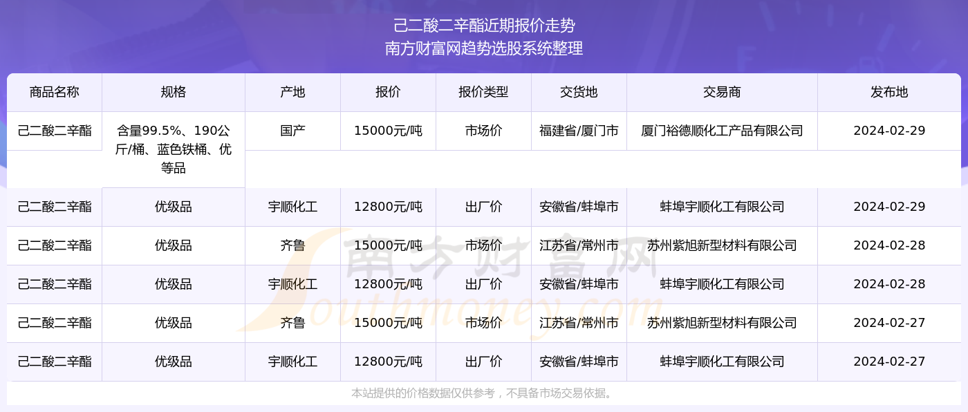 2024新奥历史开奖记录85期揭示数字选择的策略与技巧,2024新奥历史开奖记录85期_V版77.138