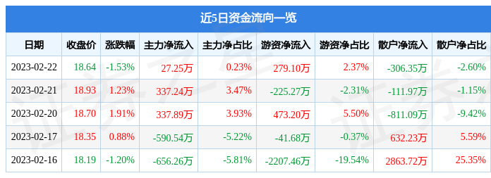 新奥门资料大全正版资料2024年免费下载内部报告与数据挖掘,新奥门资料大全正版资料2024年免费下载_ios93.77