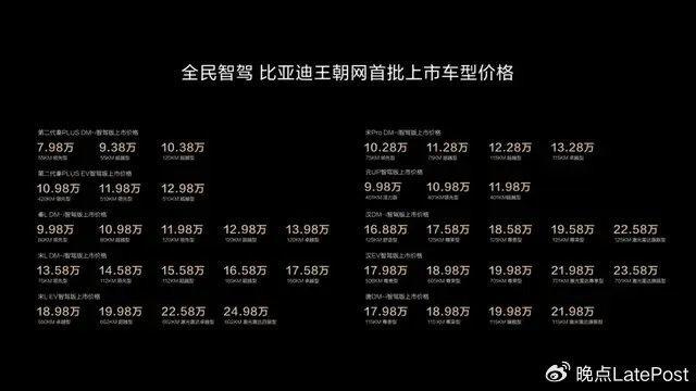 最新资讯 第267页