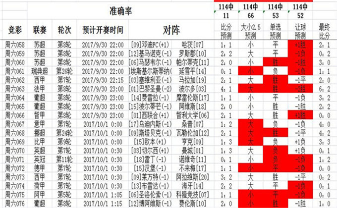 使用攻略 第268页